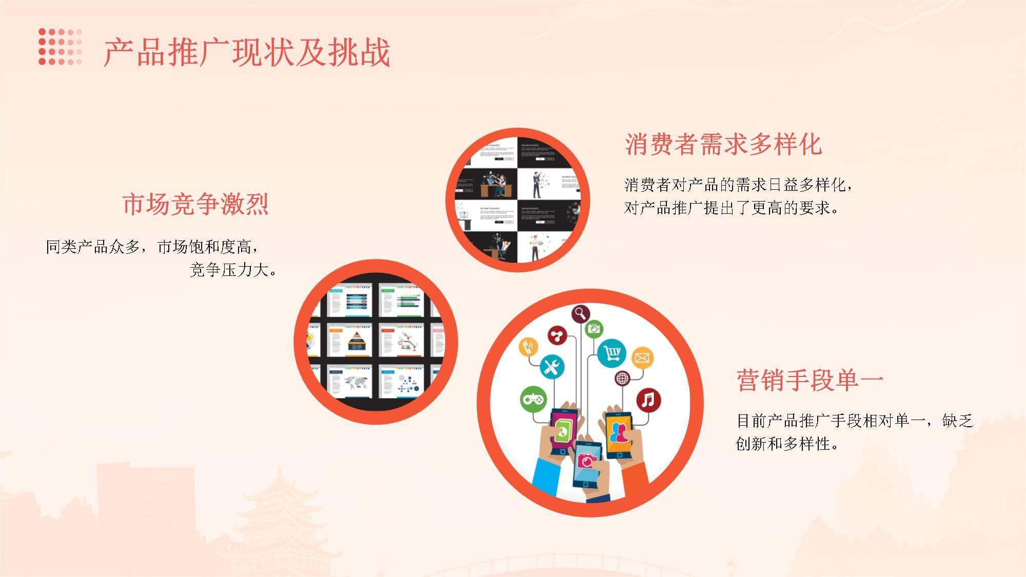 產品內容推廣培訓計劃方案 打造高效能推廣團隊