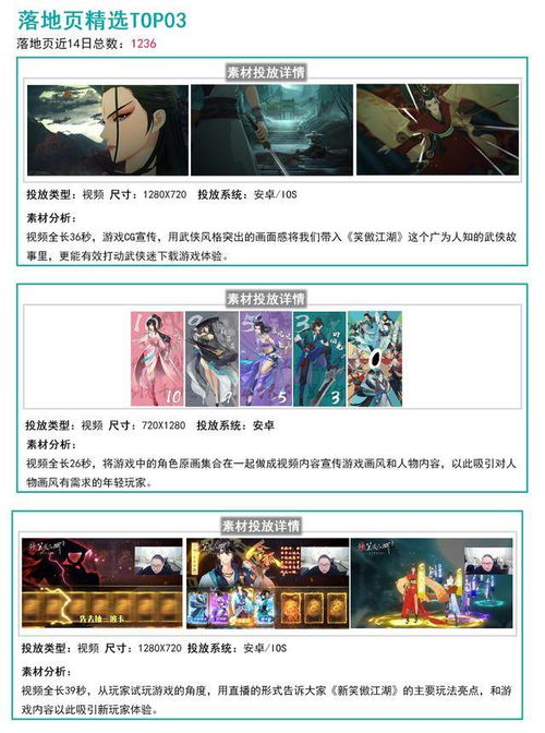 從明星光環到硬核江湖 《新笑傲江湖》手游宣傳策略的深度轉型